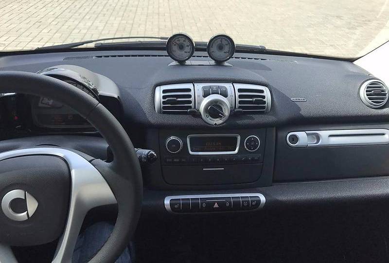 Smart Fortwo Electric