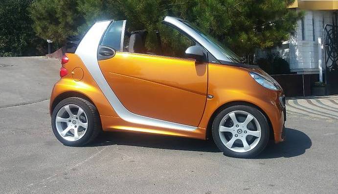 Smart Convertible