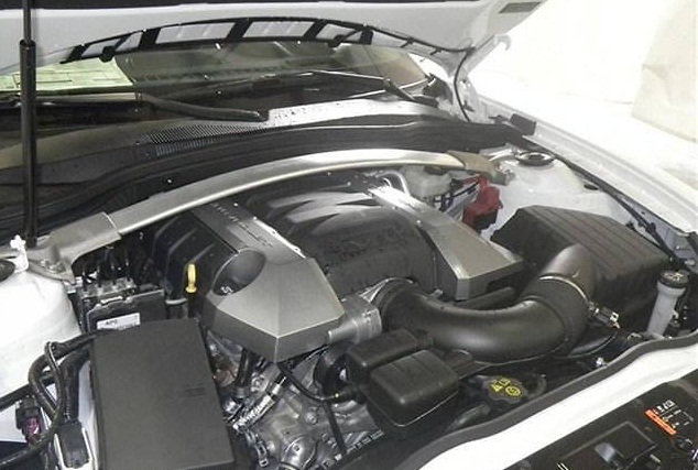 Chevrolet Camaro Convertible