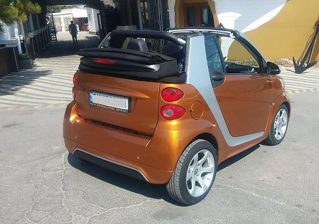 Smart Convertible