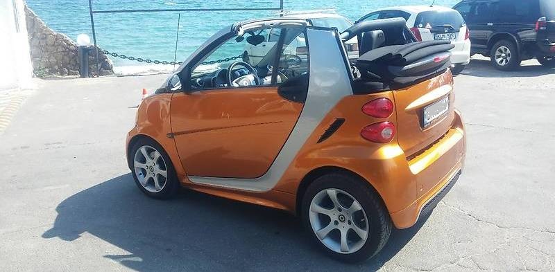 Smart Convertible